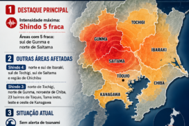 Forte terremoto atinge a região de Kanto